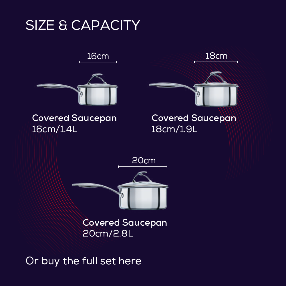 SteelShield's stainless steel nonstick saucepan comes in a range of sizes including 16cm, 18cm & 20cm.  Each size comes with a lid and stylish stay cool handles.