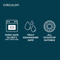 Halo LaserDefense™ Non-Stick Ceramic Frying Pan - 2 Sizes