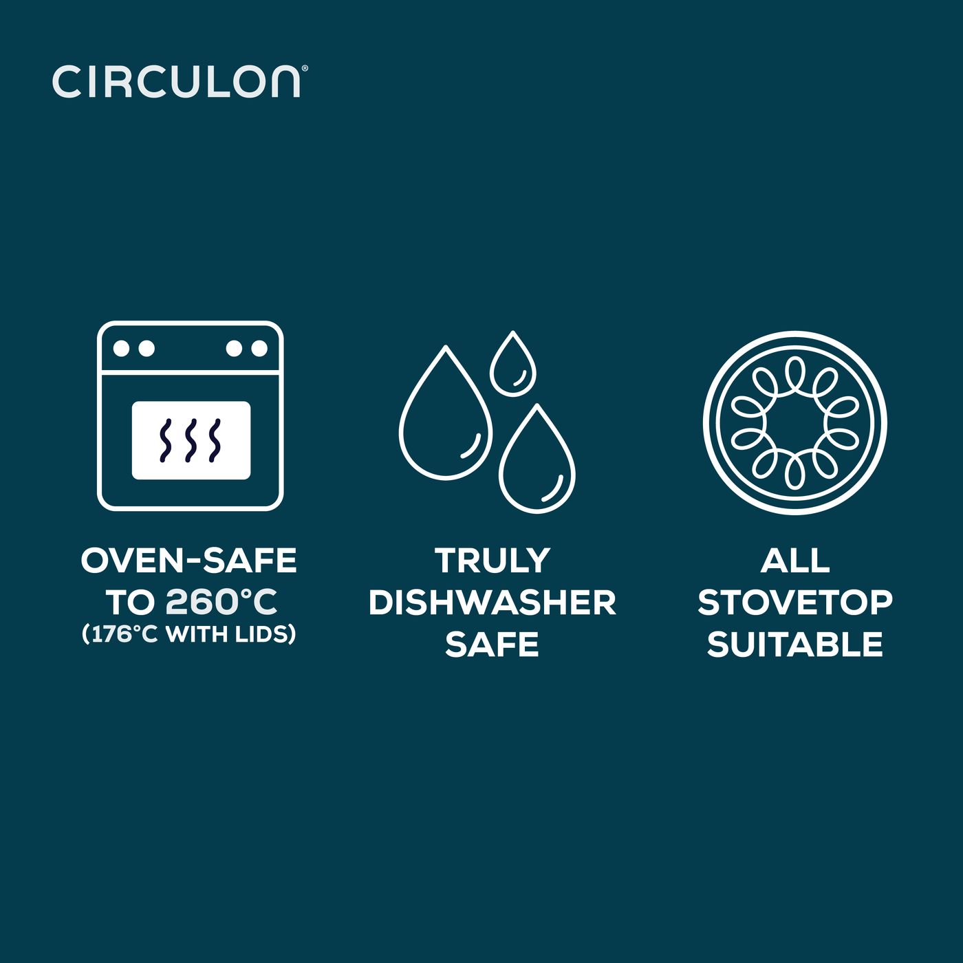 Halo LaserDefense™ Non-Stick Ceramic Cookware Set - 6 Pieces