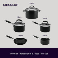 Premier Professional 5 Piece Pan Set  Contents