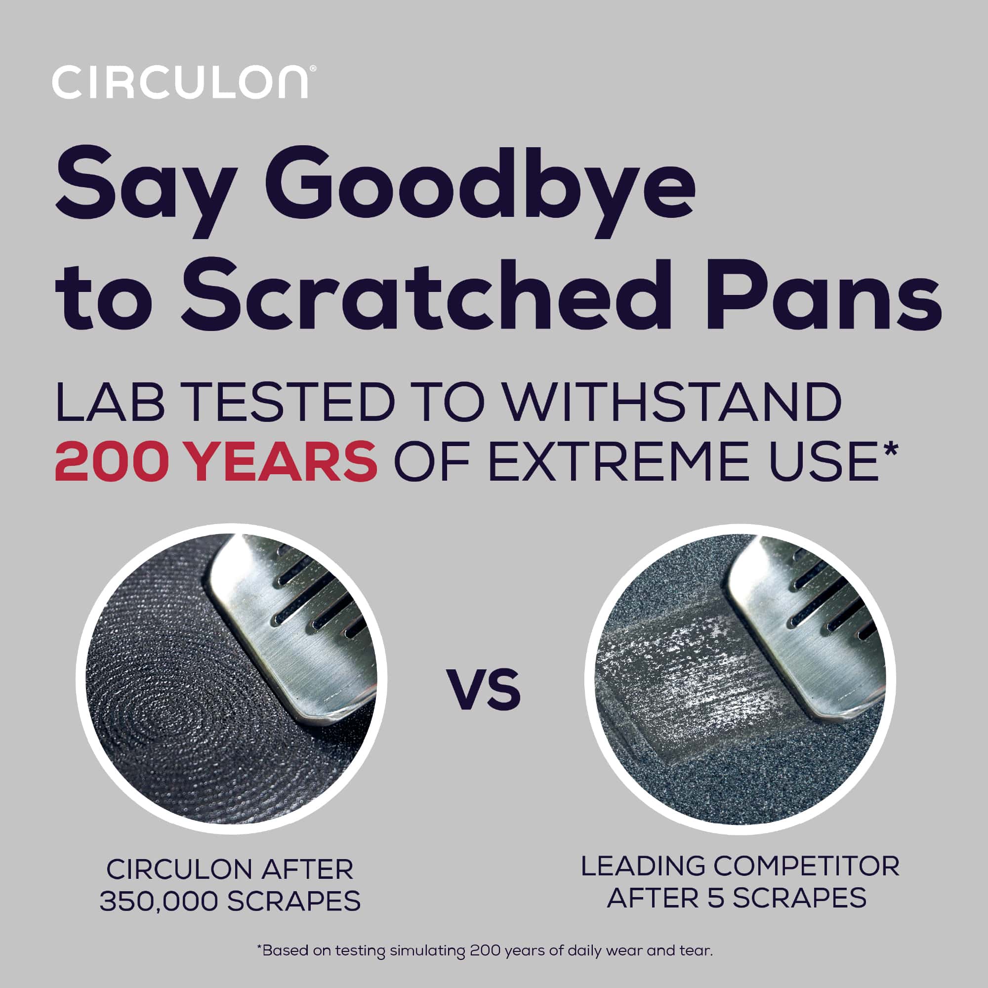 ScratchDefense 200 Years Safe