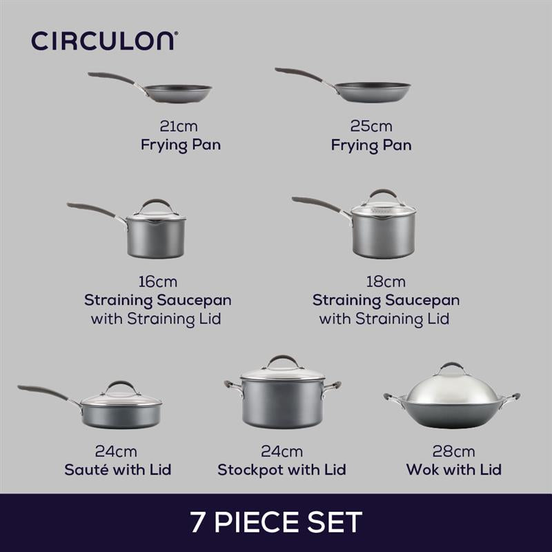 ScratchDefense Extreme Non-Stick Complete Pan Set - 7 Pieces