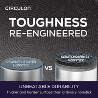 Toughness re-engineered. Image shows a thin layer of ordinary 3-layer nonstick vs the thicker ScratchDefense nonstick. Text reads: Unbeatable durability. Thicker and harder surface than ordinary nonstick.