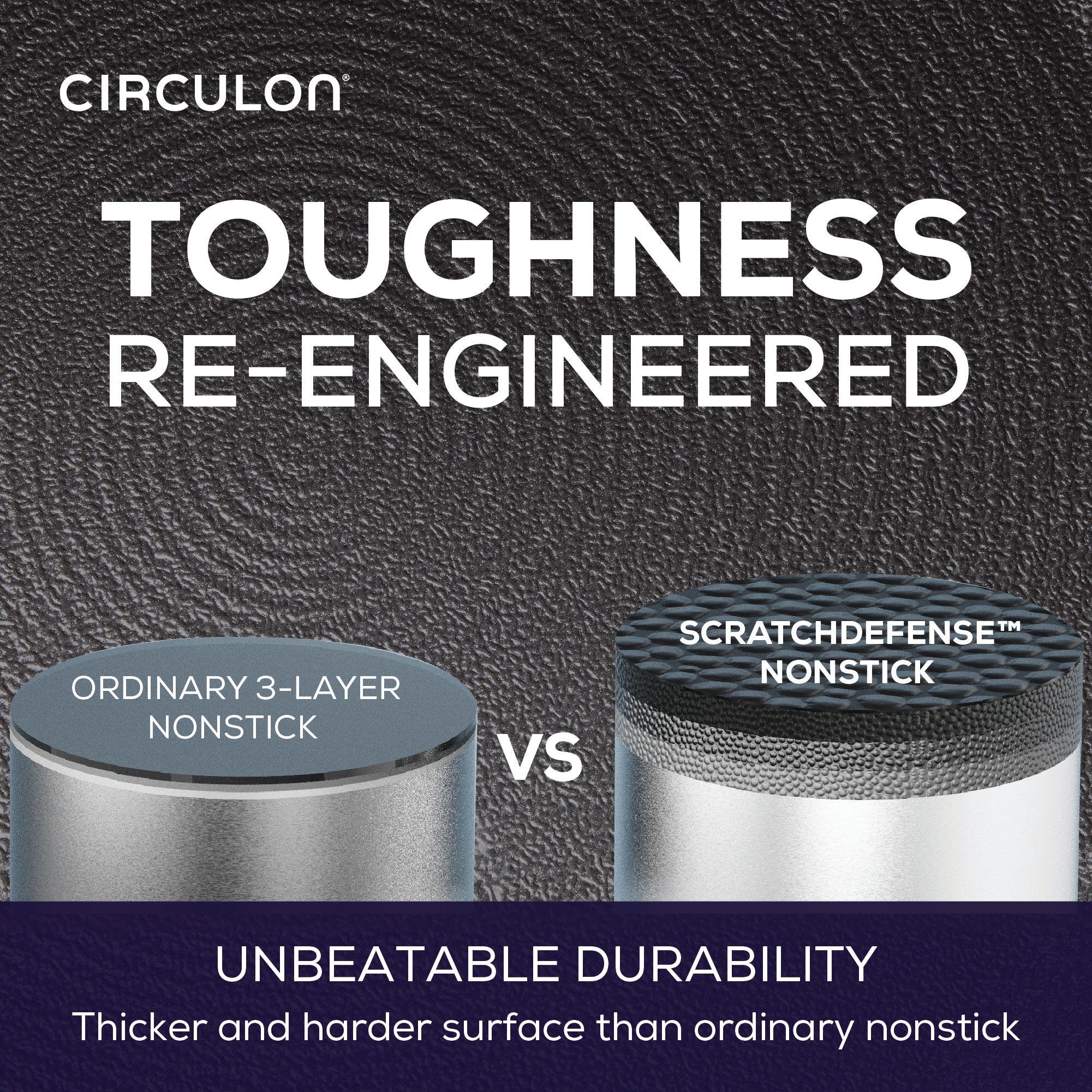 Toughness re-engineered. Image shows a thin layer of ordinary 3-layer nonstick vs the thicker ScratchDefense nonstick. Text reads: Unbeatable durability. Thicker and harder surface than ordinary nonstick.