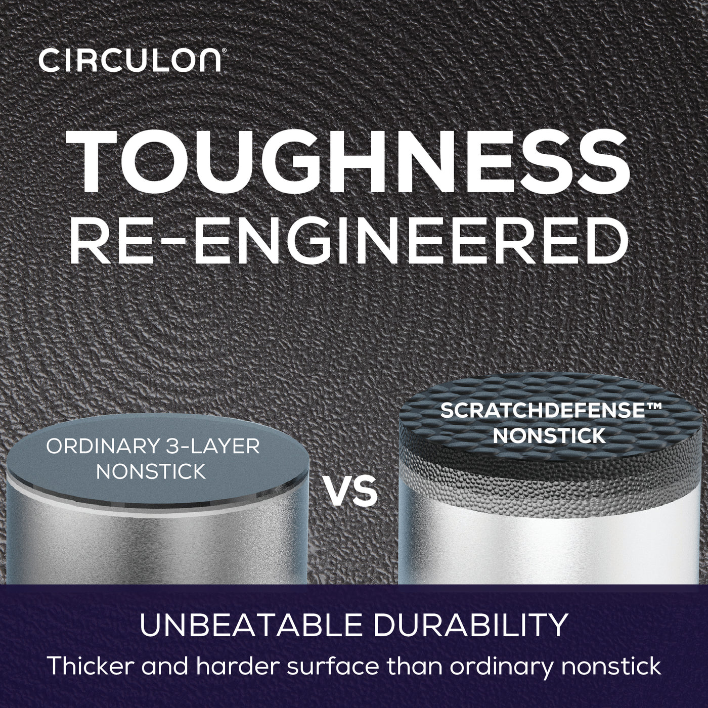 Text reads: Toughness re-engineered. Images shows ordinary 3-layer nonstick vs a thicker ScratchDefense nonstick. Text reads: Unbeatable durability. Thicker and harder surface than ordinary nonstick.