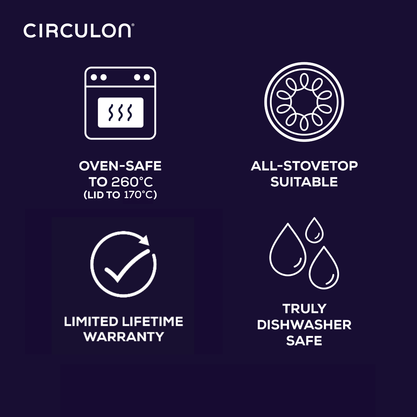 Infinity Pan with ScratchDefense Extreme Non-Stick - 24cm/2.8L