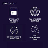 Infinity Pan with ScratchDefense Extreme Non-Stick - 24cm/2.8L