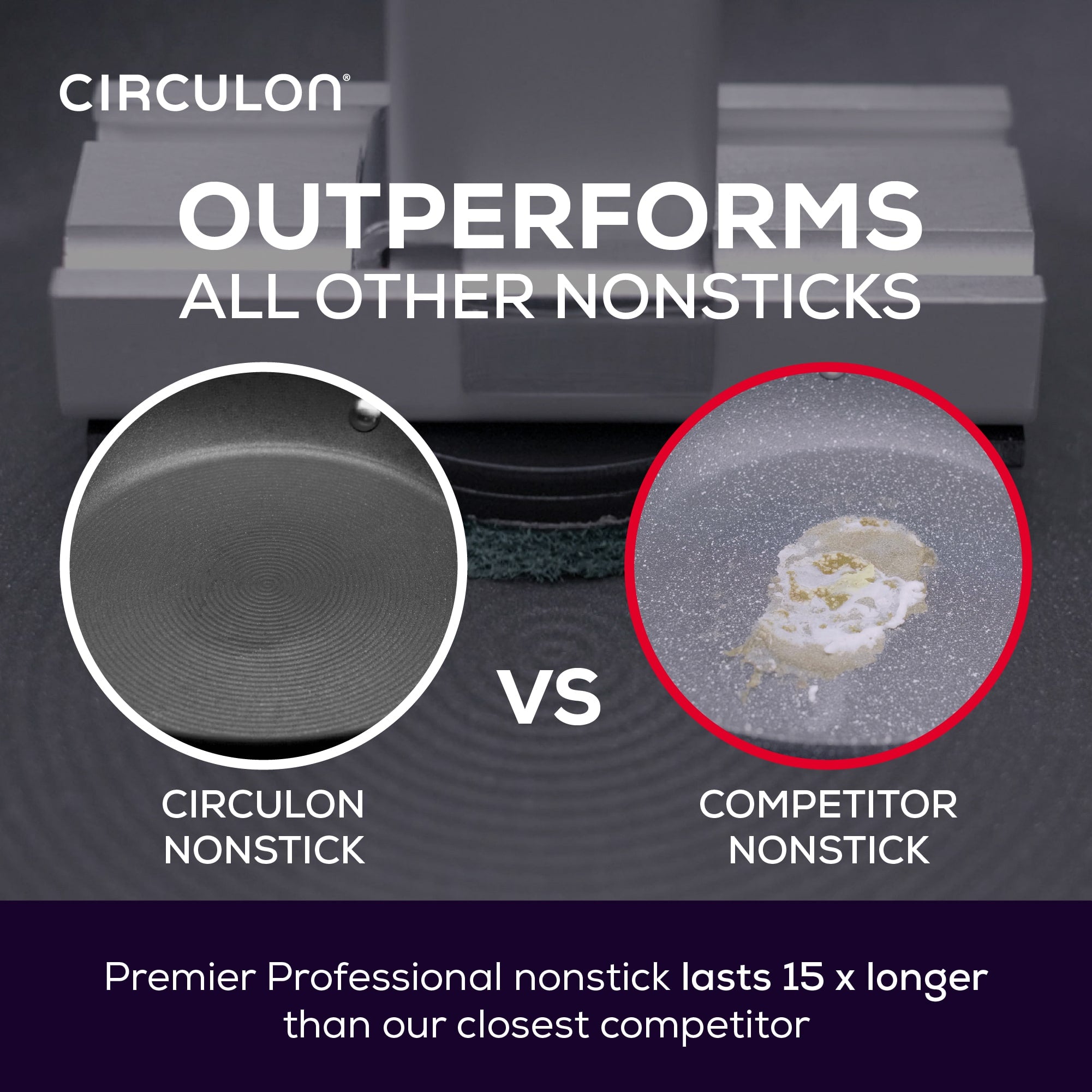Premier Professional Pans Non-Stick