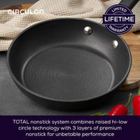 Circulon Pan Technology