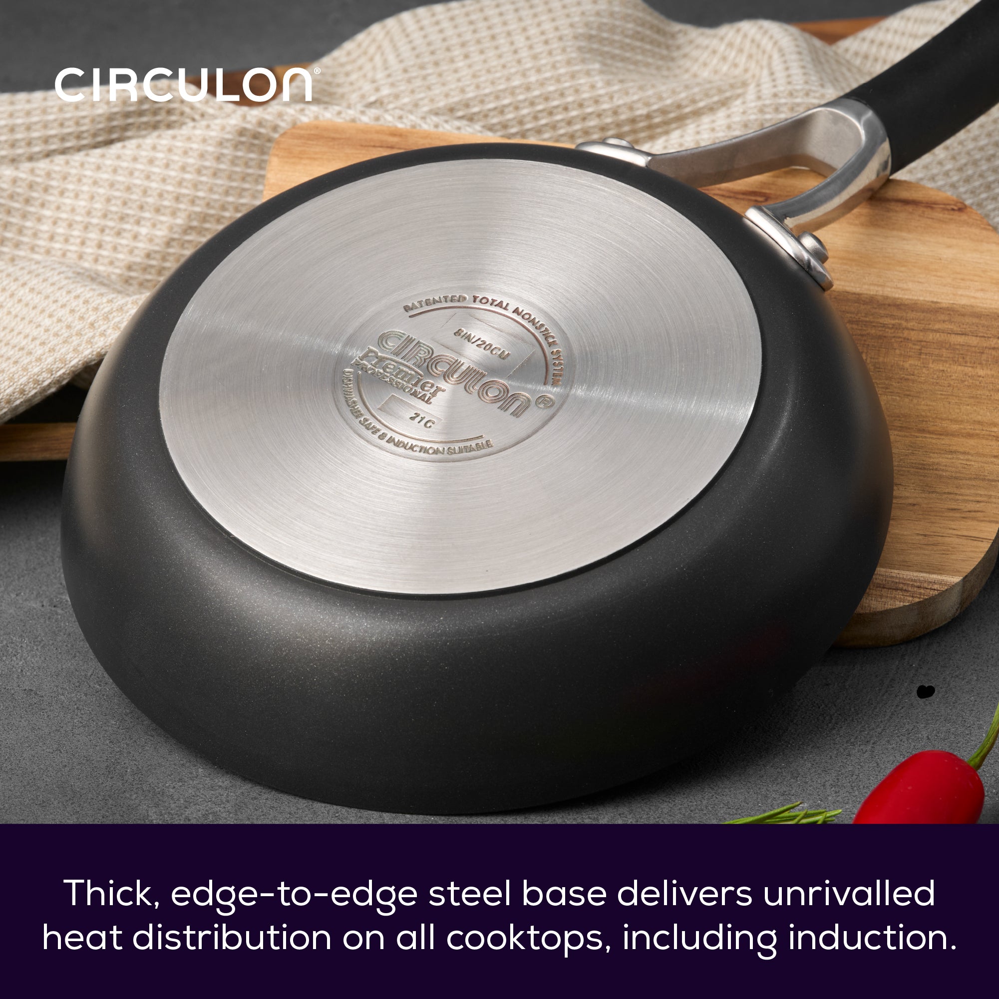 Induction pans discount